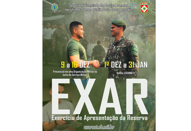 O que é o Exercício de Apresentação da Reserva?