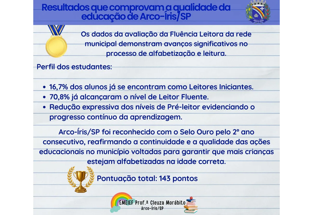Educação que gera resultados em Arco-Íris/SP